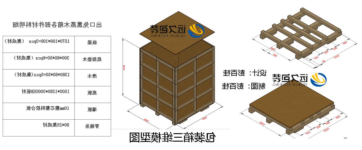 <a href='http://8bv.happysa.net/'>买球平台</a>的设计需要考虑流通环境和经济性